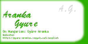 aranka gyure business card